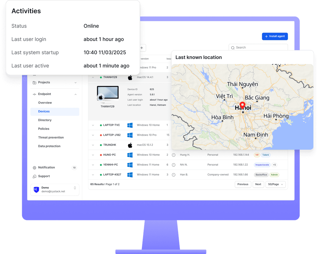 Employee Asset Management