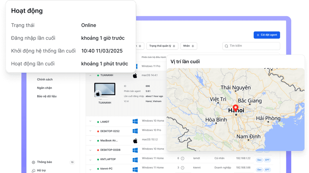 Employee Asset Management