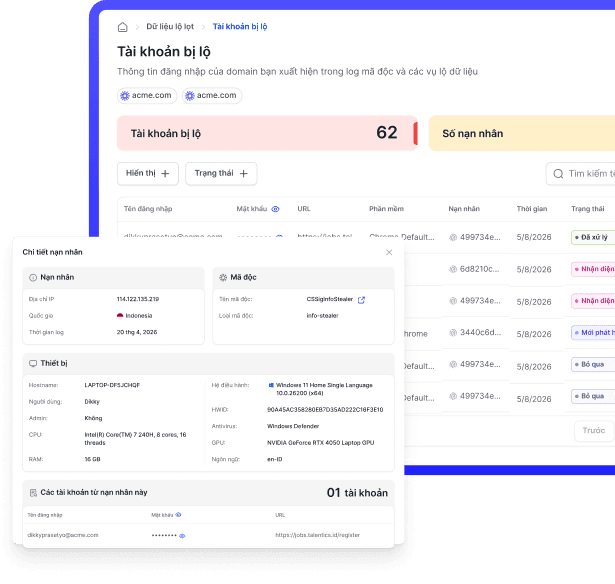 CyStack Threat Intelligence