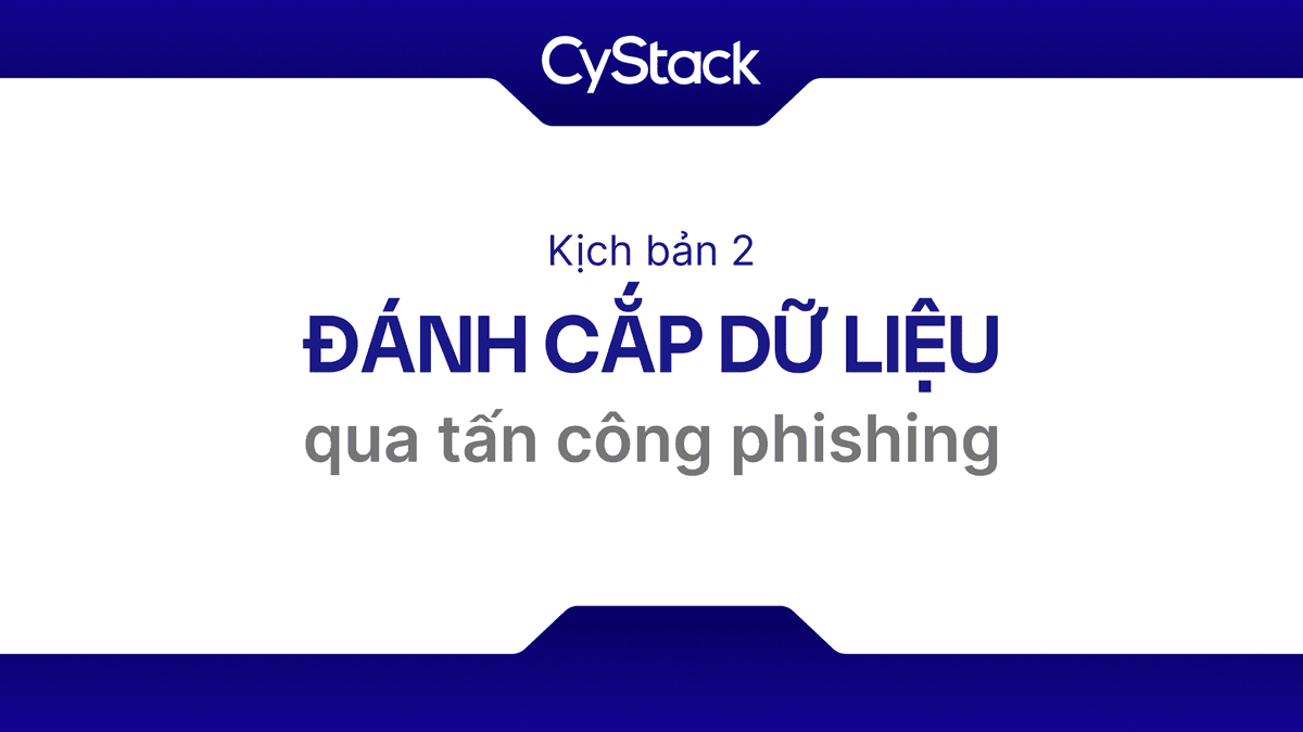 Kịch bản 2: Đánh cắp dữ liệu qua tấn công phishing