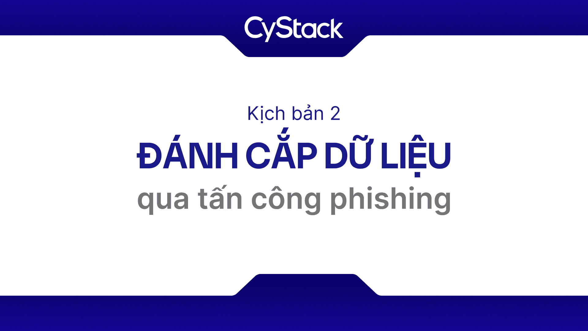 Kịch bản 2: Đánh cắp dữ liệu qua tấn công phishing