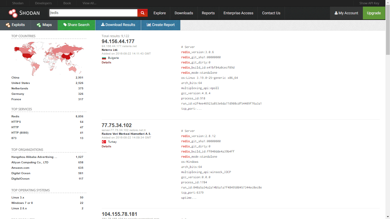 CyStack Blog Image