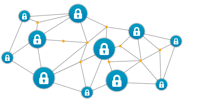Blockchain is stored across nodes.