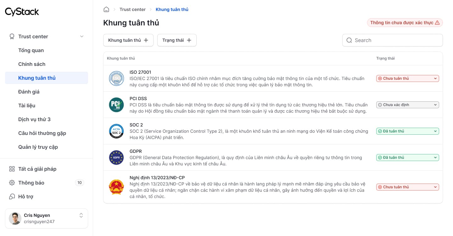 trust center khung tuân thủ