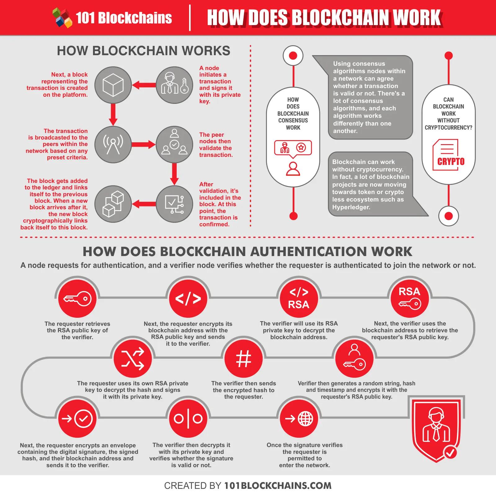 CyStack Blog Image