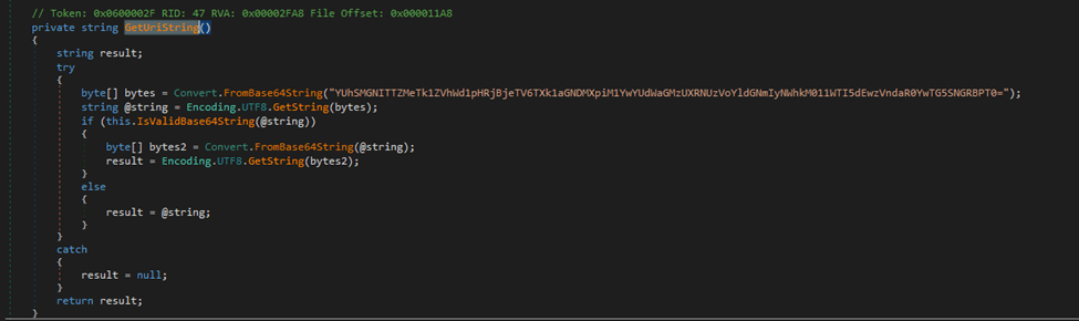 Code screen after decoding Base64