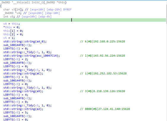 CyStack Blog Image