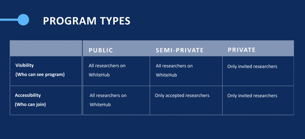 CyStack Blog Image