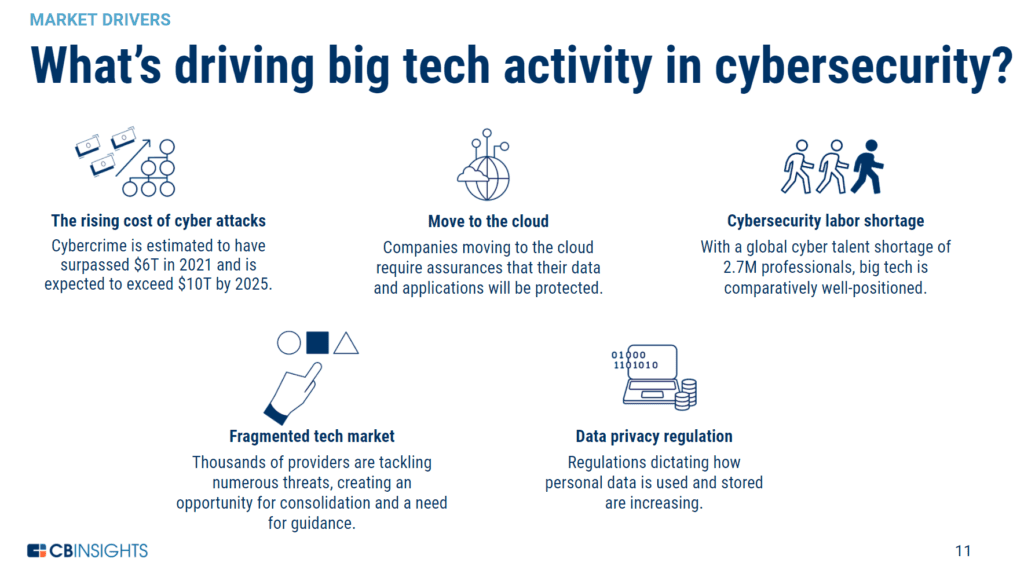CyStack Blog Image
