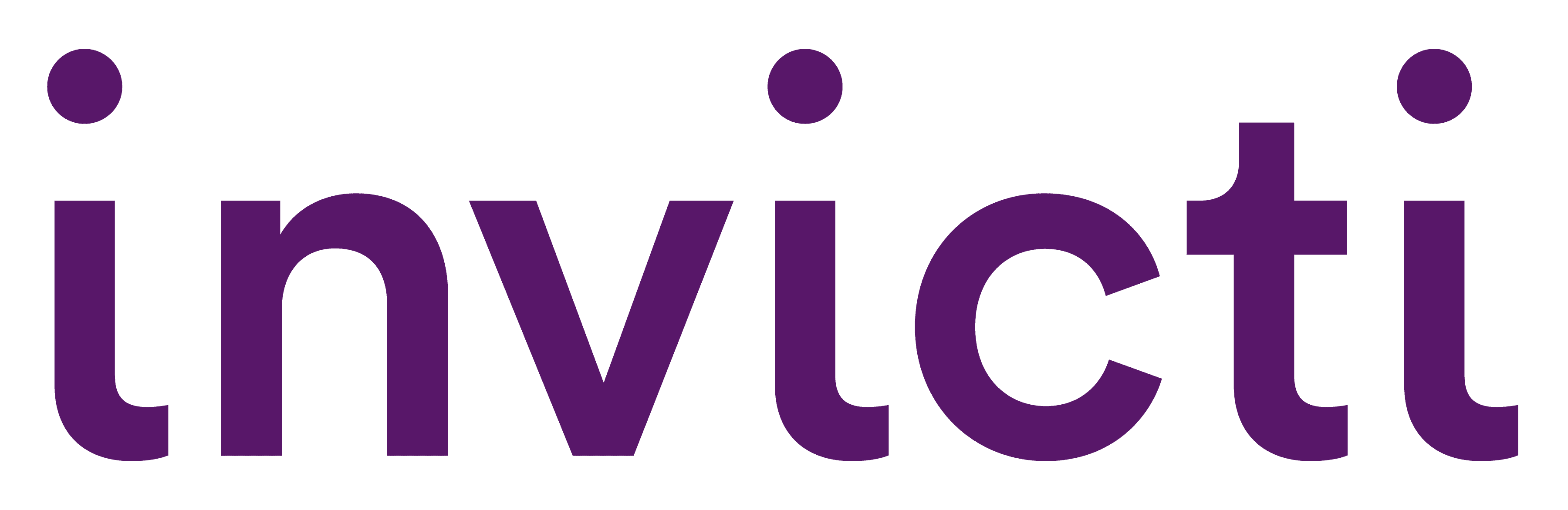 công cụ pentest invicti