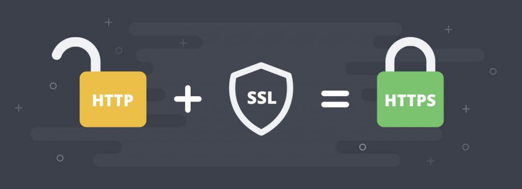 HTTP SSL HTTPS