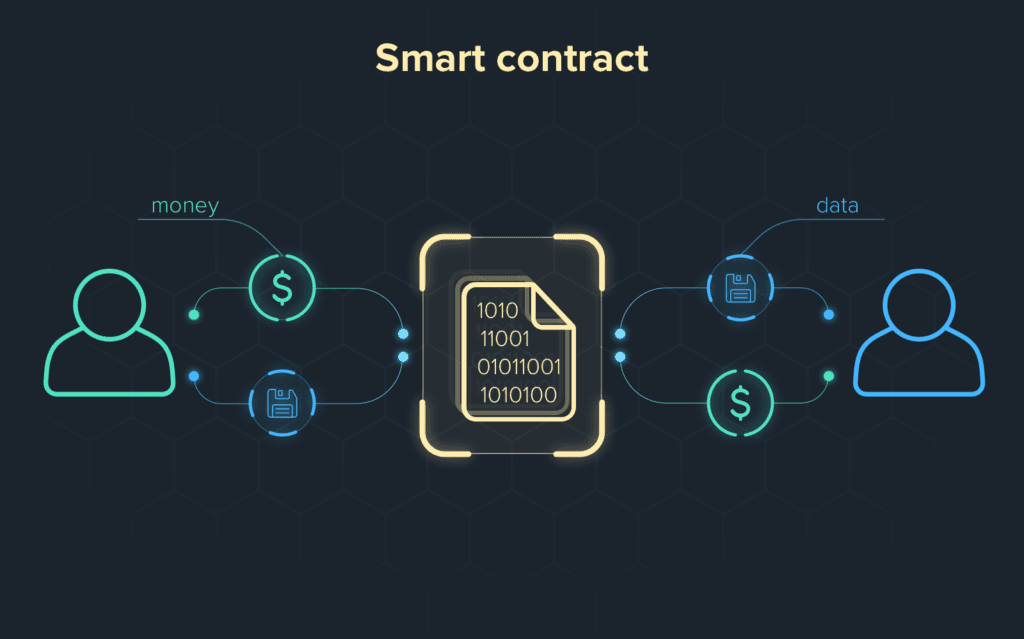 CyStack Blog Image
