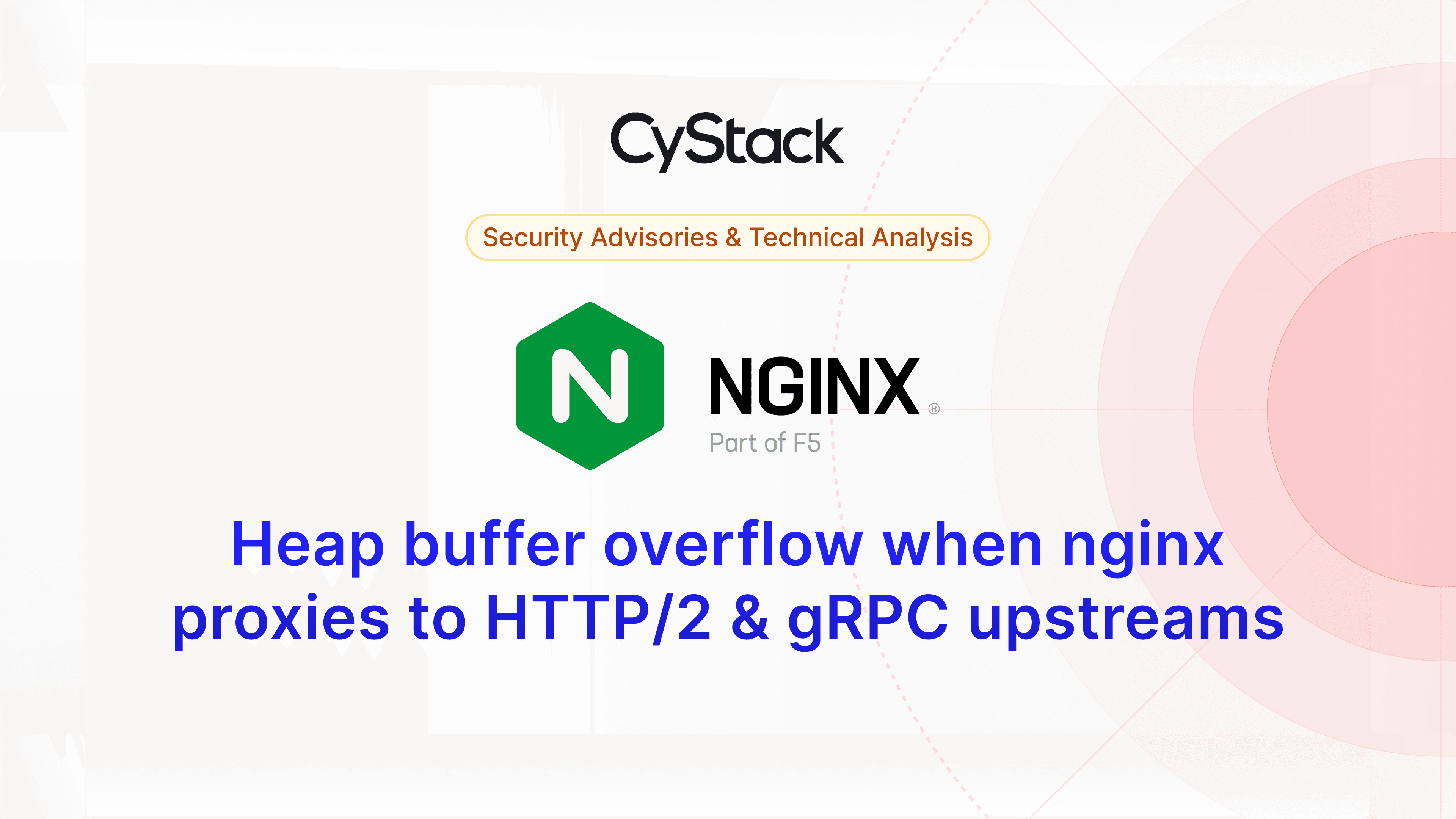 CyStack research banner - CVE-2026-42055: heap buffer overflow when nginx proxies to HTTP/2 and gRPC upstreams, NGINX Part of F5 logo.
