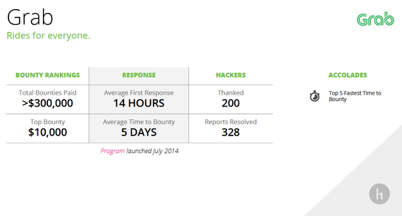 CyStack Blog Image