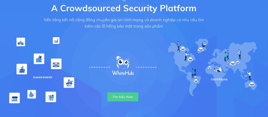 CyStack Blog Image
