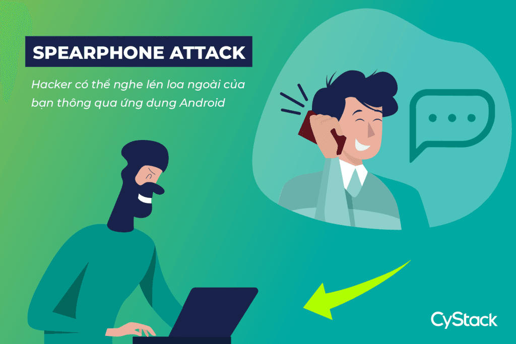 spearphone attack