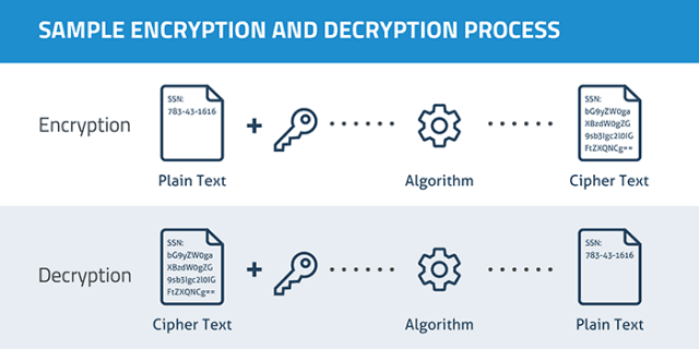 CyStack Blog Image