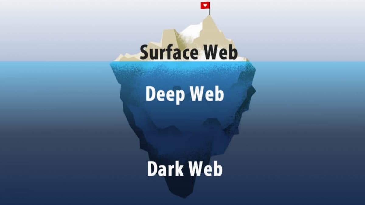 deep web là gì