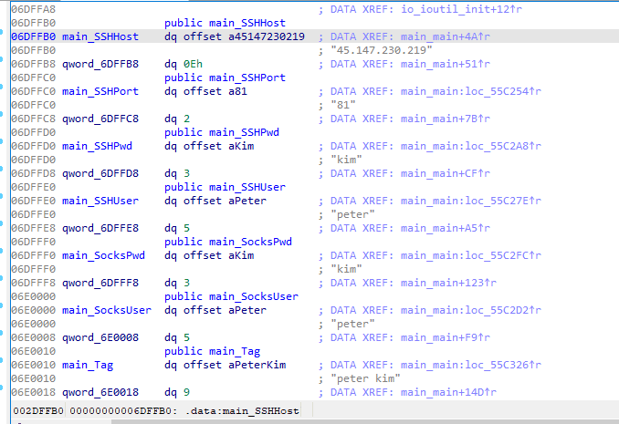 CyStack Blog Image