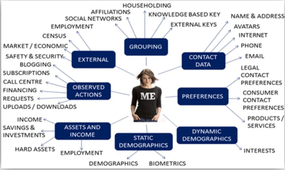 CyStack Blog Image