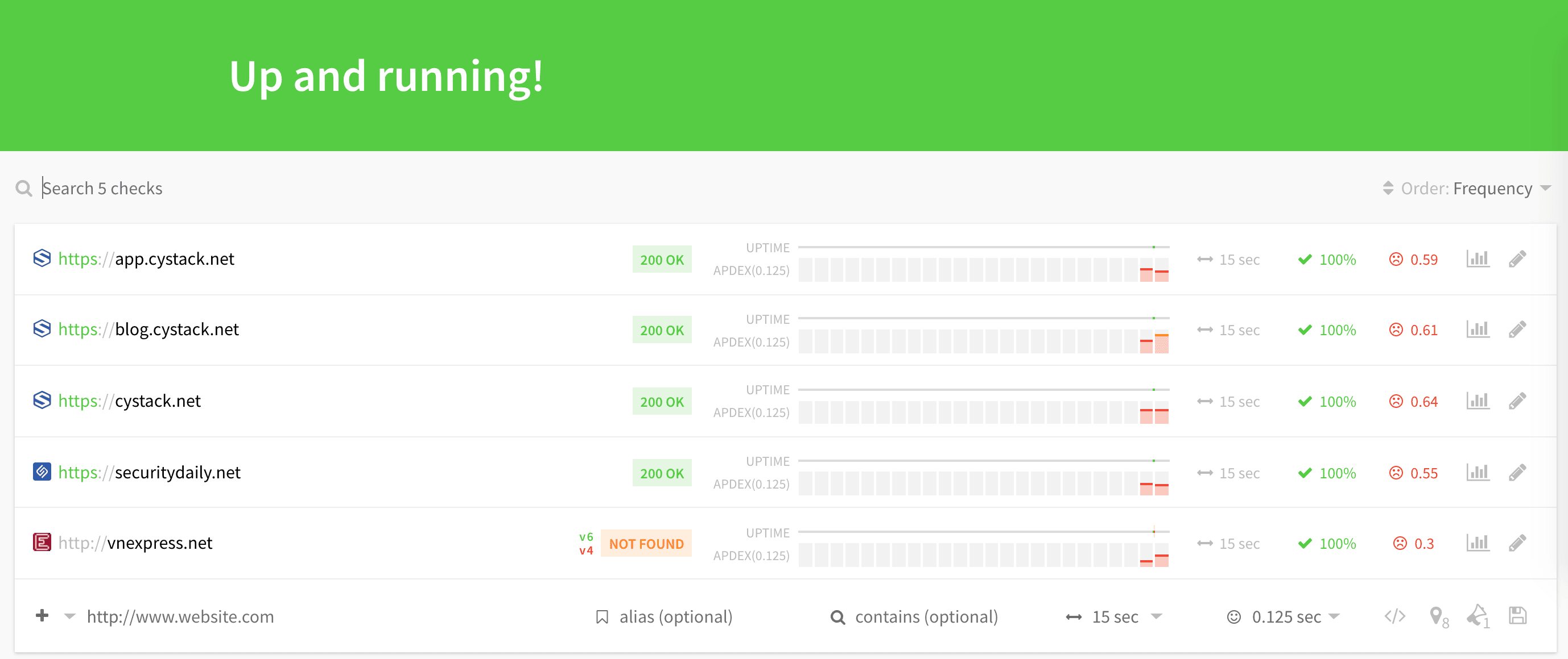 Giao diện giám sát website của Updown.io
