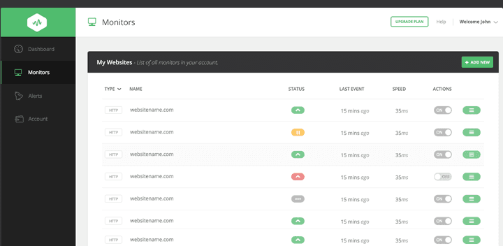 Công cụ giám sát website pingometer