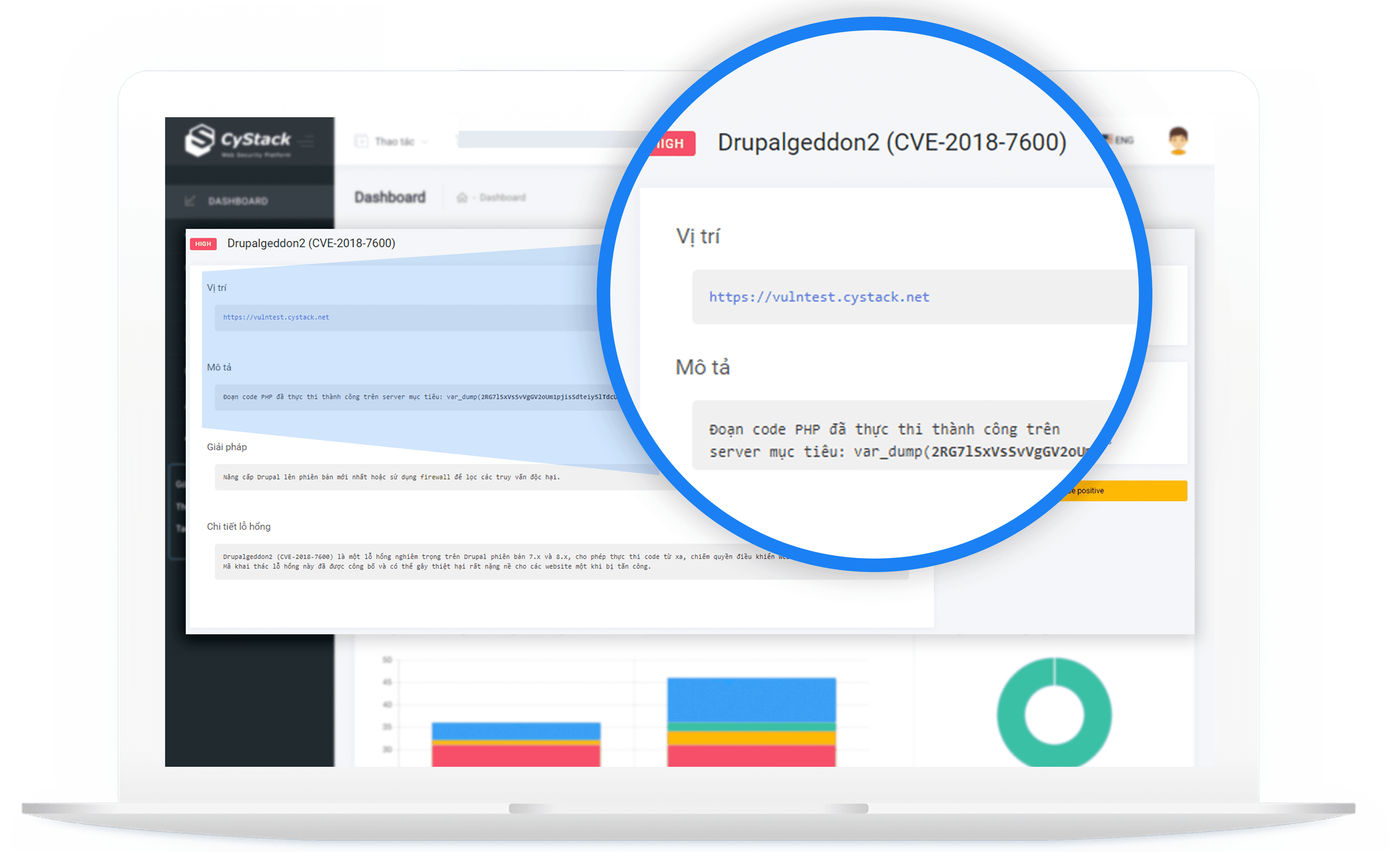 Lỗ hổng drupalgeddon2