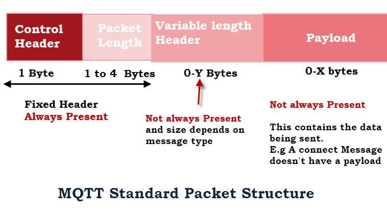 CyStack Blog Image