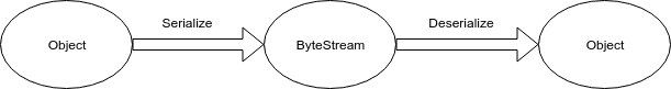 CyStack Blog Image