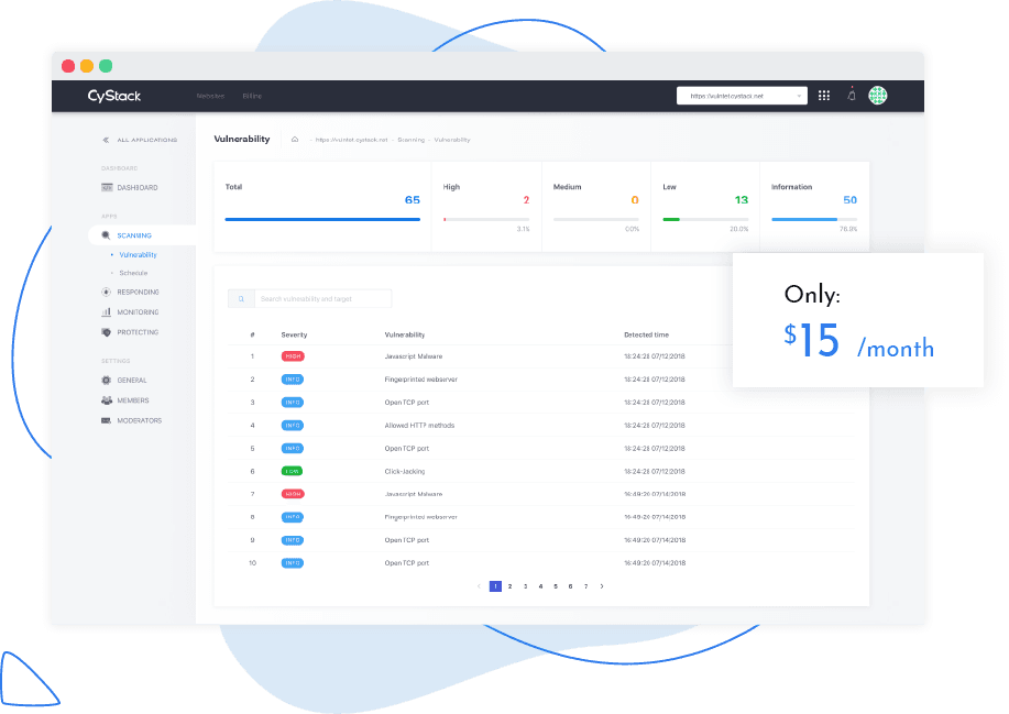 Giám sát ứng dụng web với nền tảng SAAS của CyStack Security 
