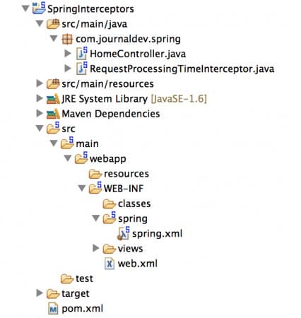 Spring MVC Interceptors Project