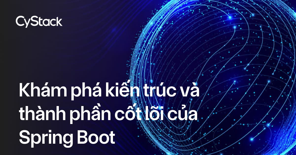 kiến trúc của Spring Boot