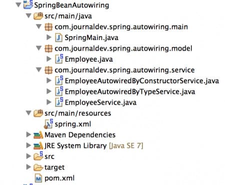 Spring-bean-autowire-project