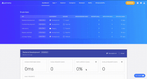 CyStack Blog Image