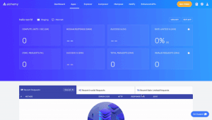 CyStack Blog Image
