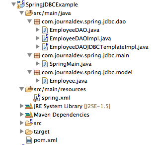 Spring JDBC là gì