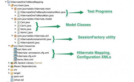 Hibernate One To Many Mapping Project