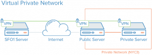 CyStack Blog Image