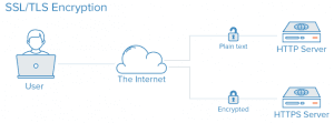 CyStack Blog Image