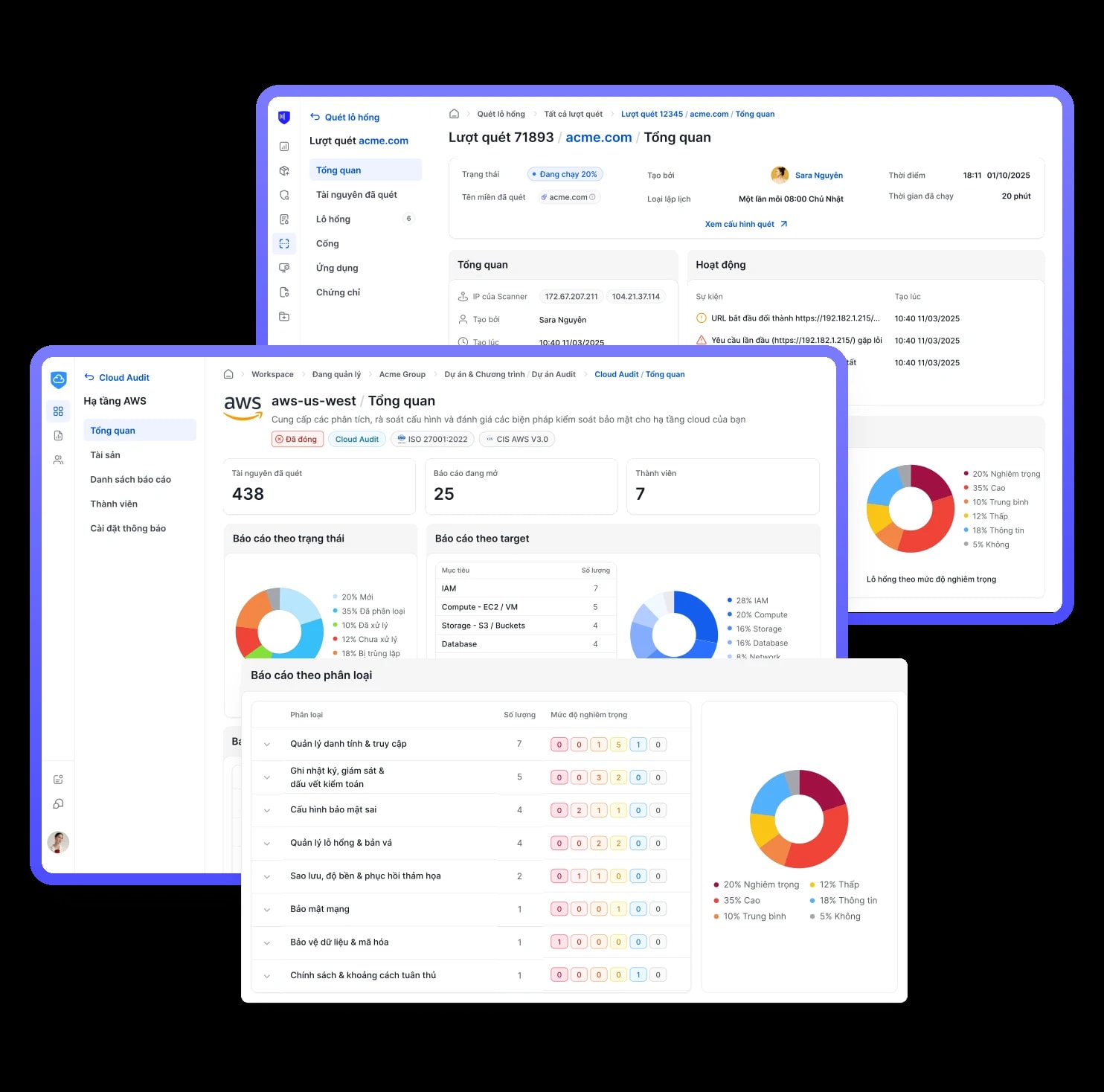 Giao diện quét lỗ hổng VulnScan và bảng điều khiển Cloud Audit