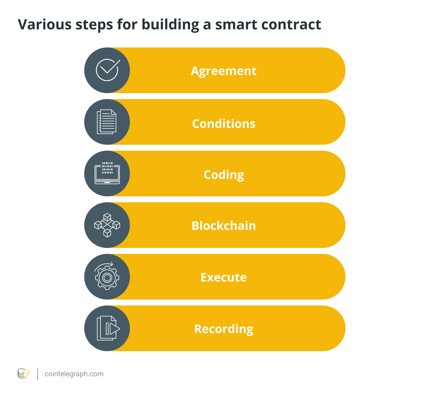 CyStack Blog Image