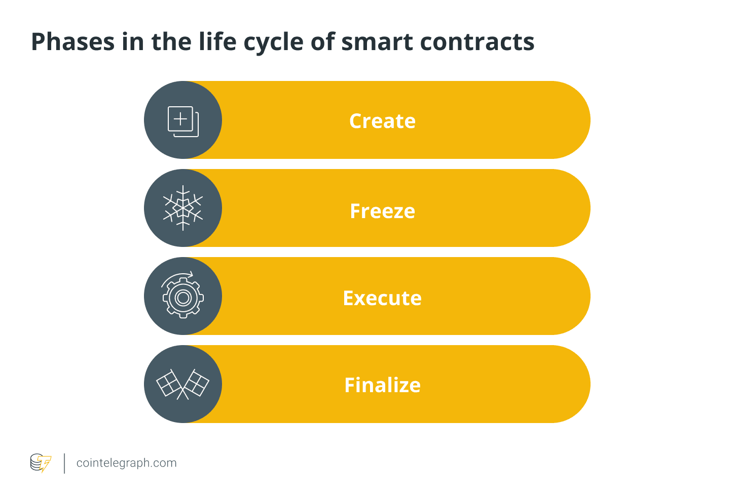 CyStack Blog Image