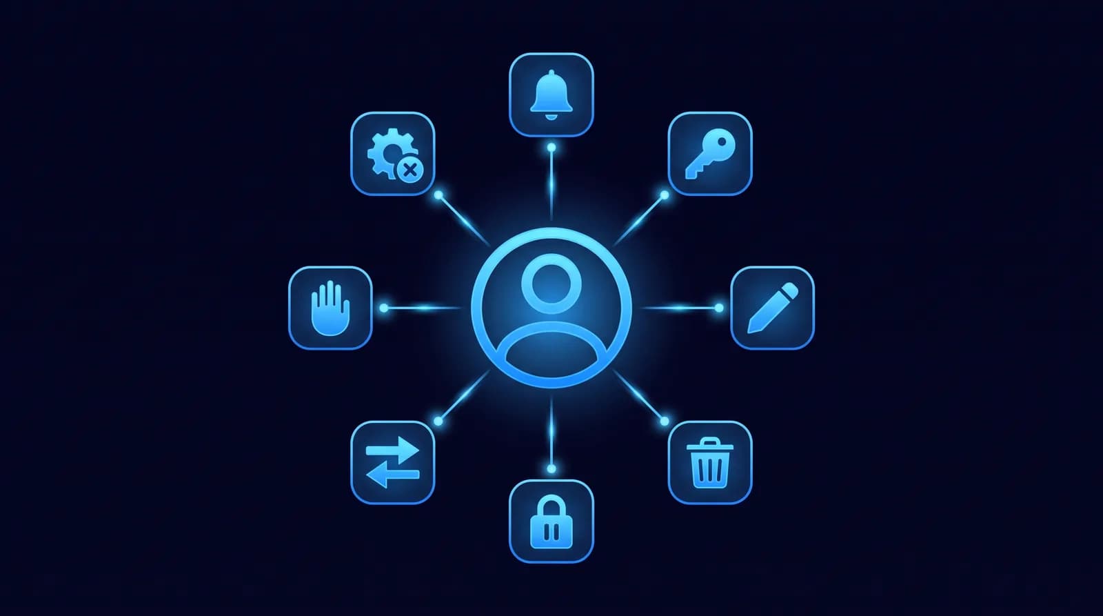 Các quyền của chủ thể dữ liệu theo GDPR gồm truy cập, chỉnh sửa, xóa, hạn chế xử lý, di chuyển dữ liệu và phản đối.