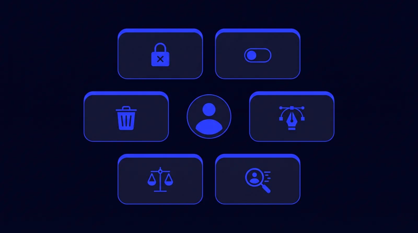 Sáu quyền theo cụm LOCKED buộc doanh nghiệp phải xây dựng quy trình đáp ứng yêu cầu của người tiêu dùng trong thời hạn luật định.