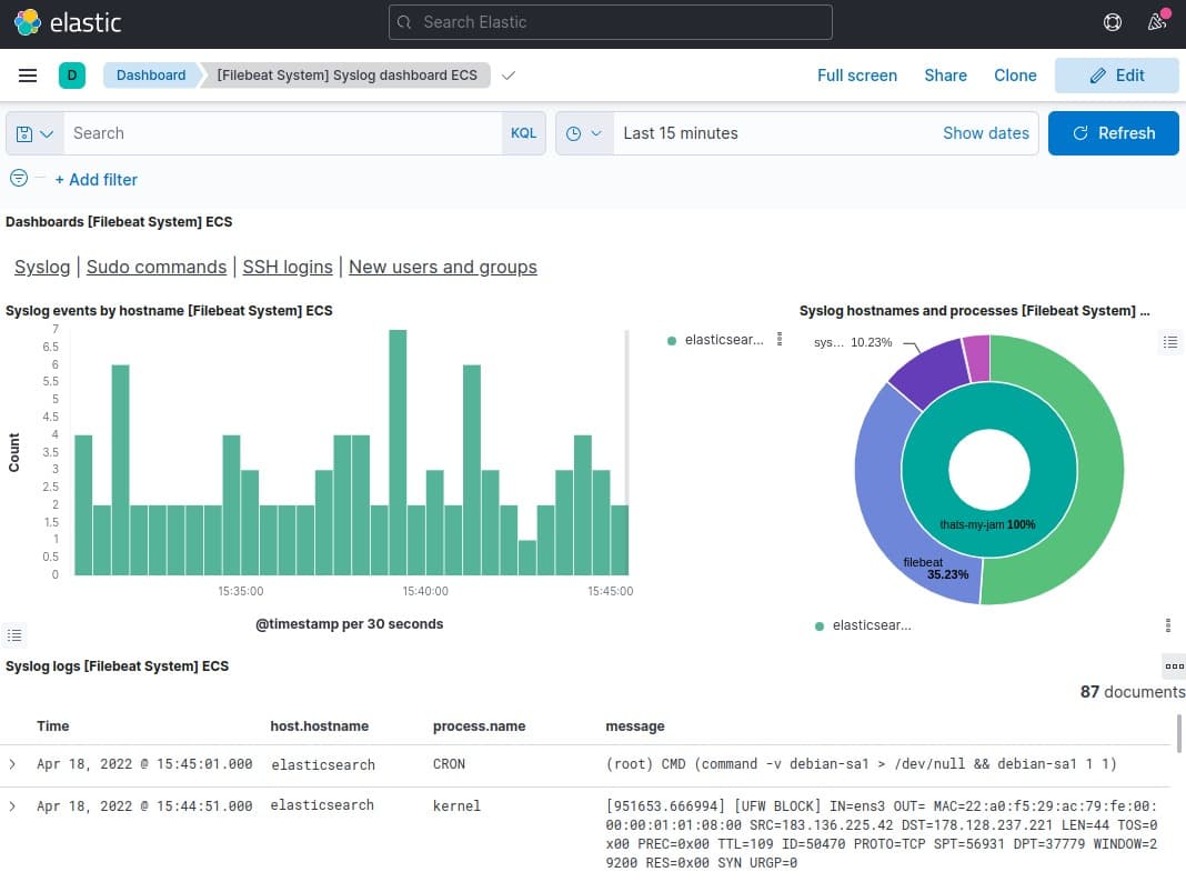 Cài đặt Elastic Stack trên Ubuntu 22.04