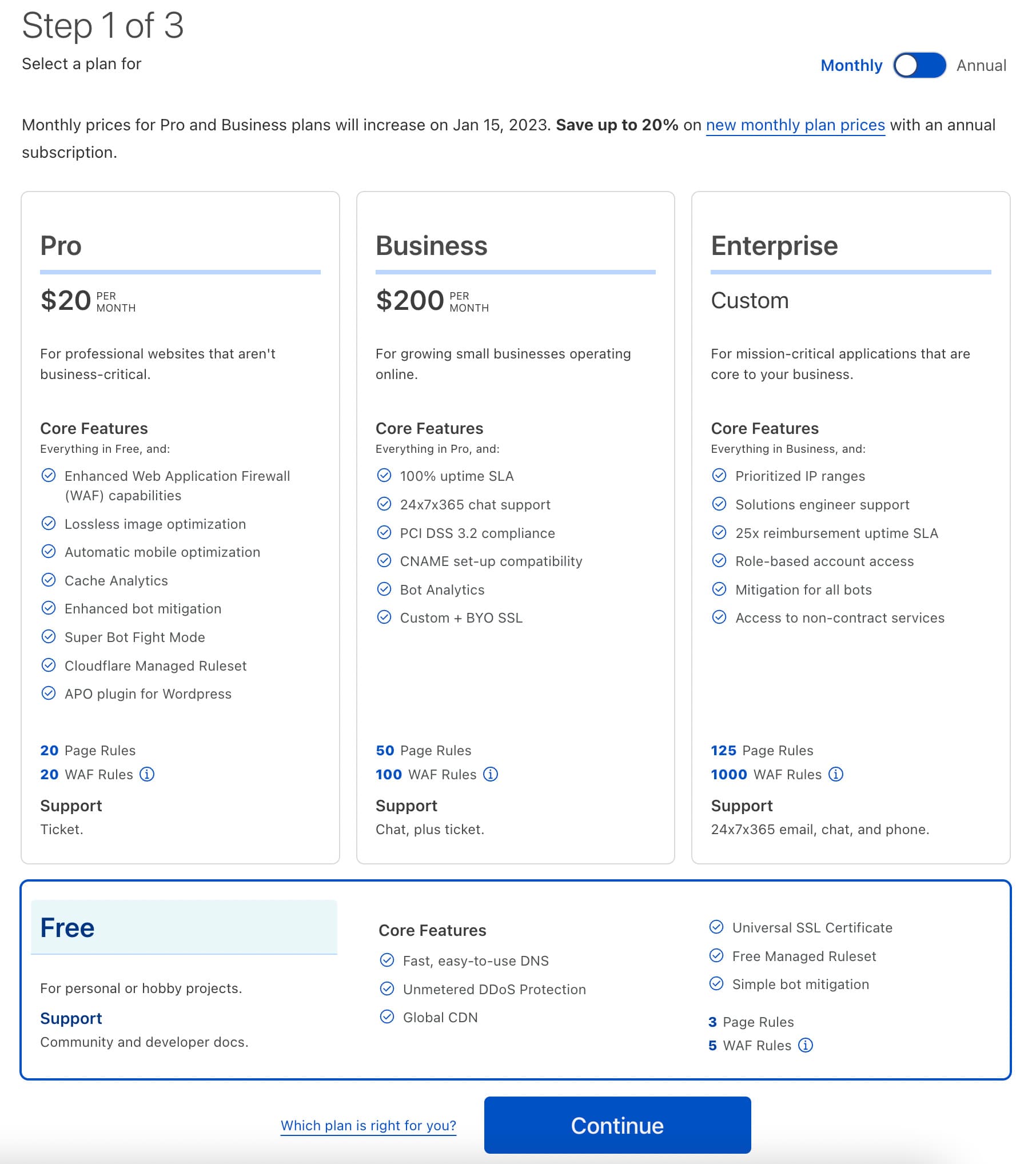 cloudflare free site